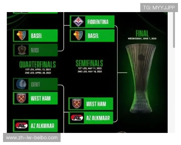 西甲联赛前几名如何晋级欧冠详解